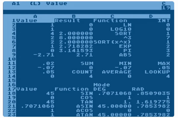 VisiCalc