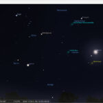 My Current Night Sky - Stellarium