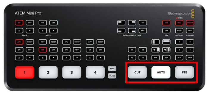 Blackmagic Design ATEM Mini Pro