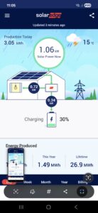 Solar Edge