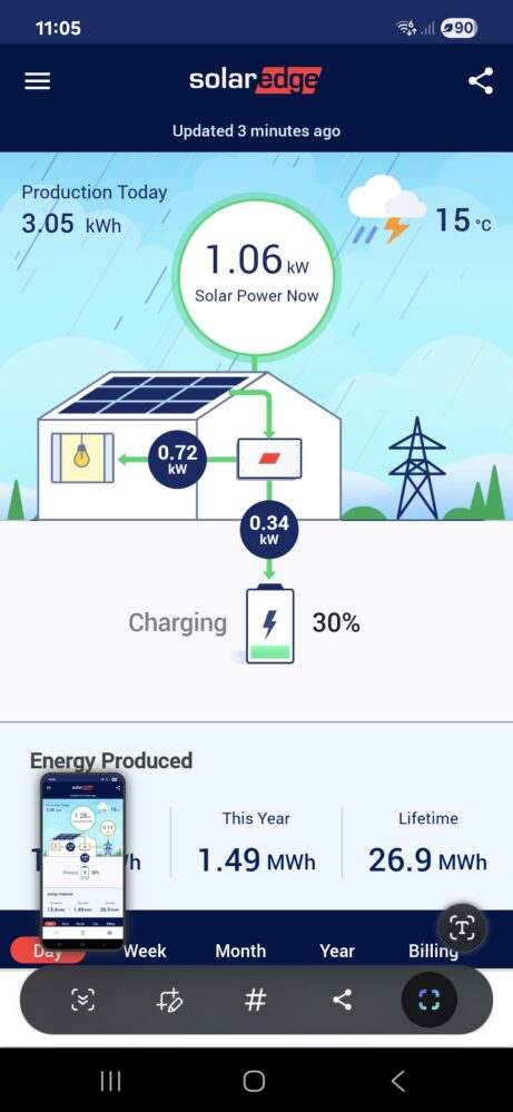 Solar Edge