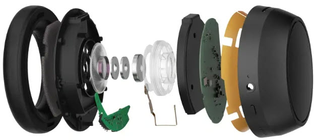 Exploded View